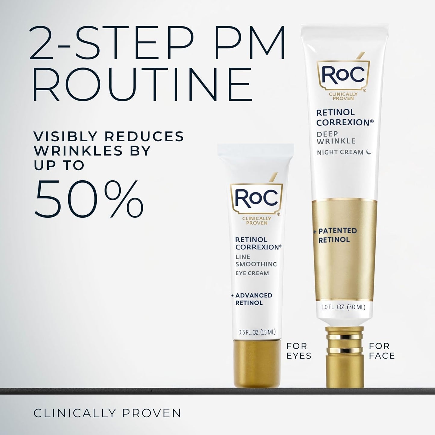 RoC Retinol Correxion Value Set Duo, Deep Wrinkle Anti-Aging Night Face Cream + Daily Under Eye Cream for Dark Circles & Puffiness , Skin Care Set (Packaging May Vary)