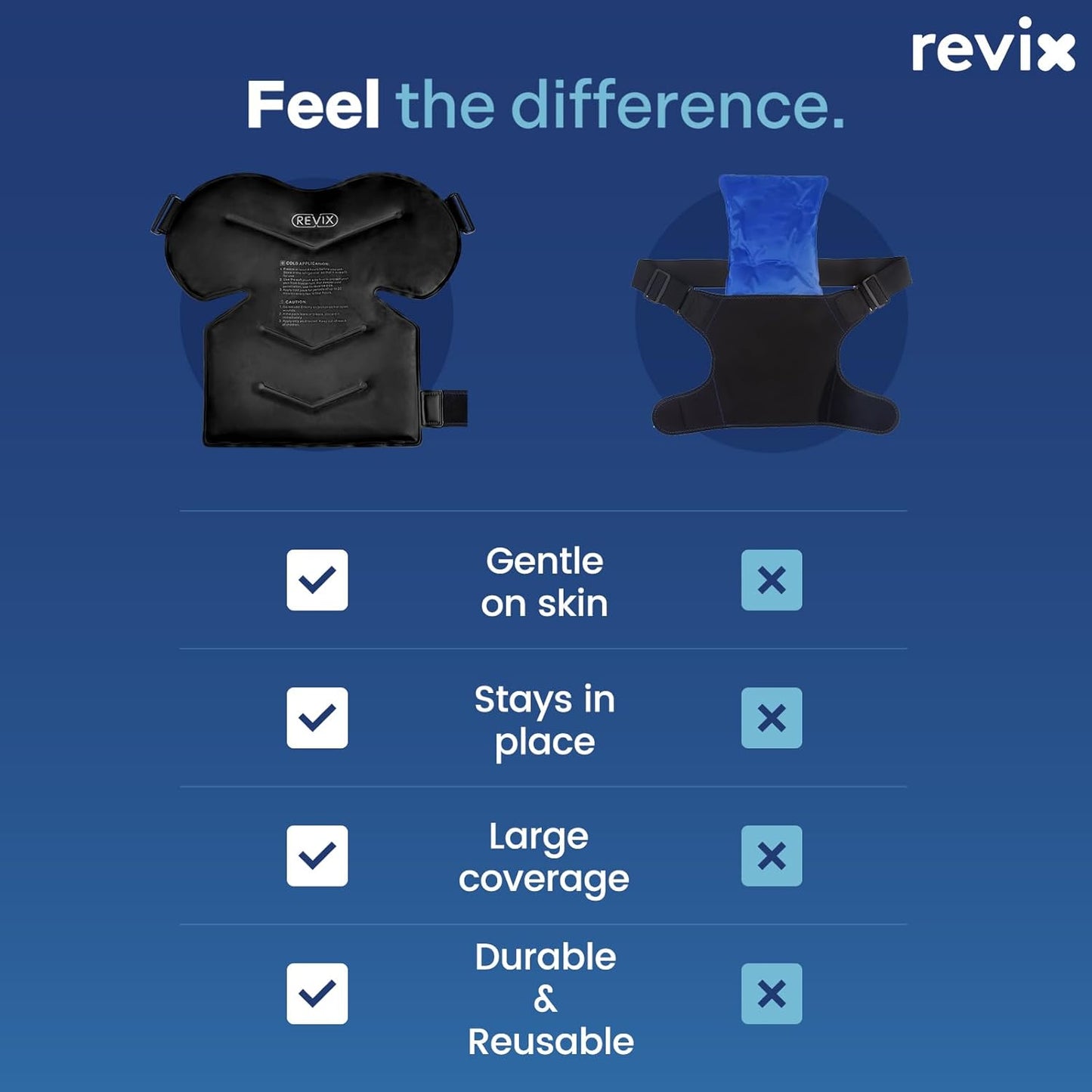 XL Shoulder Ice Pack Rotator Cuff Cold Therapy, Reusable Gel Ice Pack Shoulder Wraps for Discomfort and Recovery, Promoting Flexibility and Mobility, Long-Lasting Compression, Black