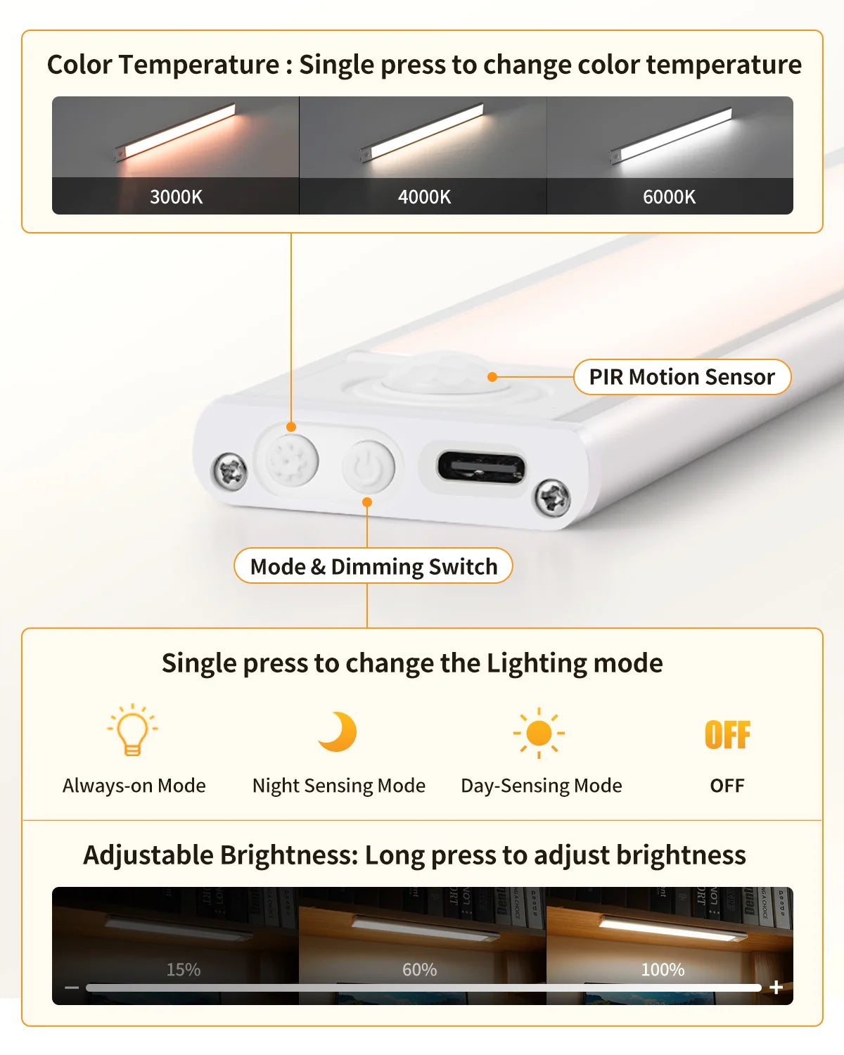 Under Cabinet Lighting, 54 LED Motion Sensor Light Indoor, 3 Color & Stepless Dimmable Closet Lights, Magnetic under Counter Lights for Kitchen, Stairs, Hallway - 2 Pack