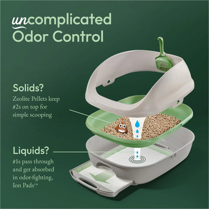 Purina  Breeze Cat Litter Box System Kit with Pellet Cat Litter, Litter Box, and Litter Box Pads