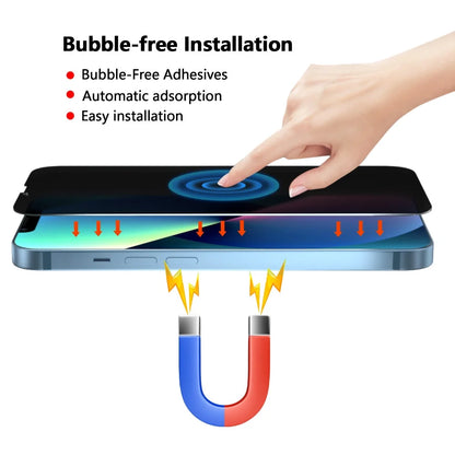 Iphone 13 Privacy Screen Protector + Camera Lens Protector, anti Spy Case Friendly Tempered Glass 9H Black