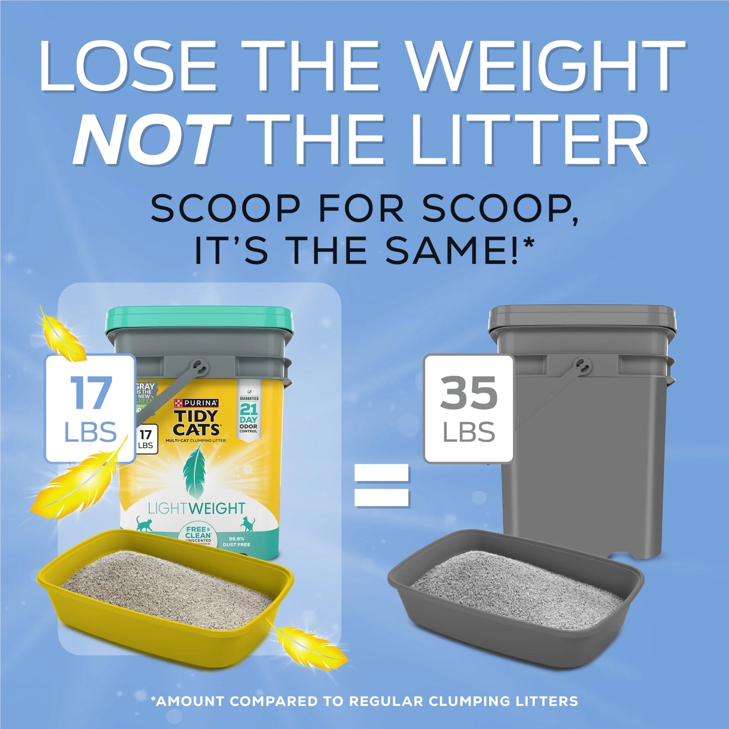 Purina  Lightweight Free and Clean Unscented Clumping Cat Litter