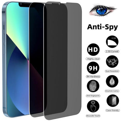 Iphone 13 Privacy Screen Protector + Camera Lens Protector, anti Spy Case Friendly Tempered Glass 9H Black
