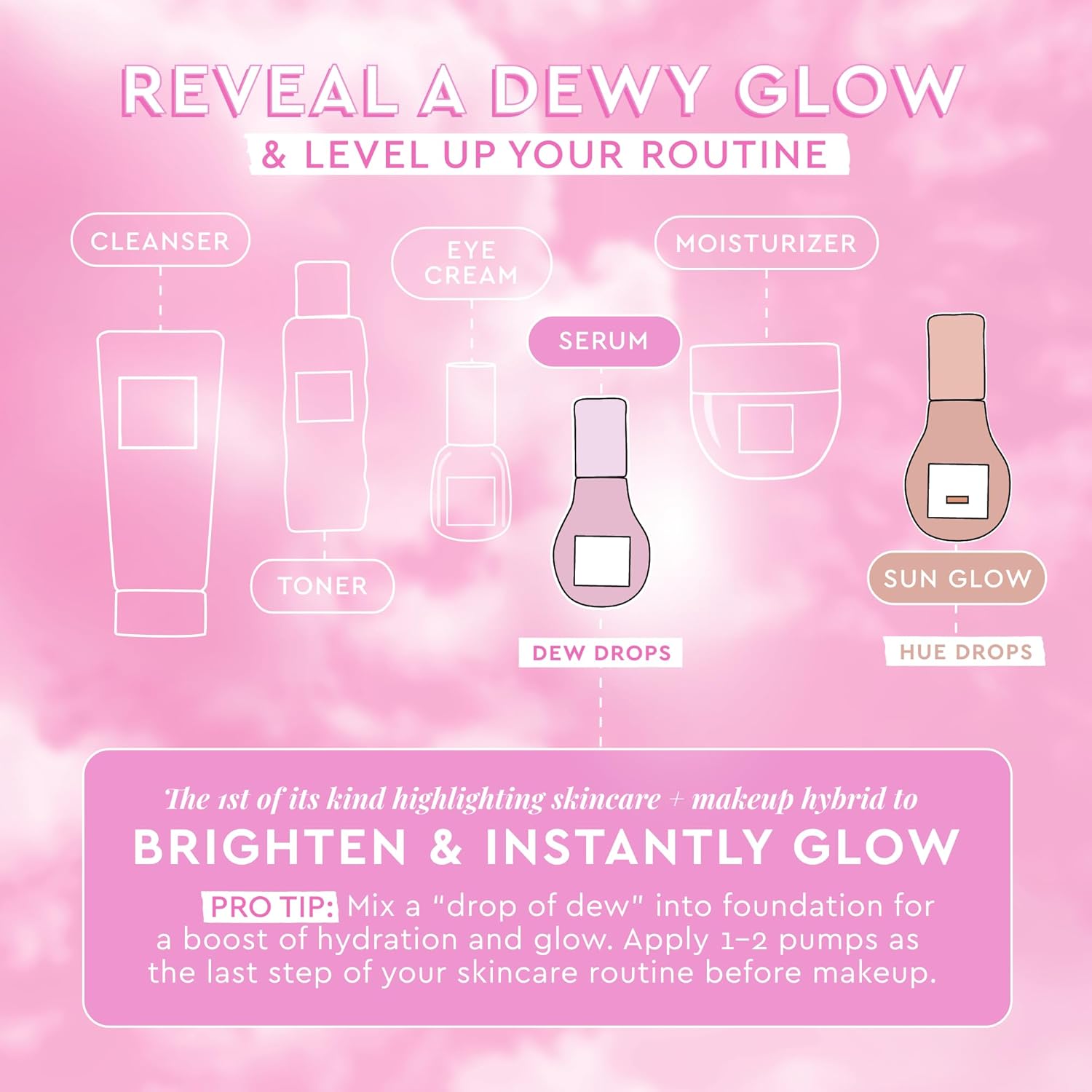 Glow Recipe Watermelon Niacinamide Dew Drops, Travel Size - Brightening, Plumping Hydrating Face Serum, Makeup Primer + Liquid Highlighter with Hyaluronic Acid - Dewy & Glowing Korean Skin Care (15ml)