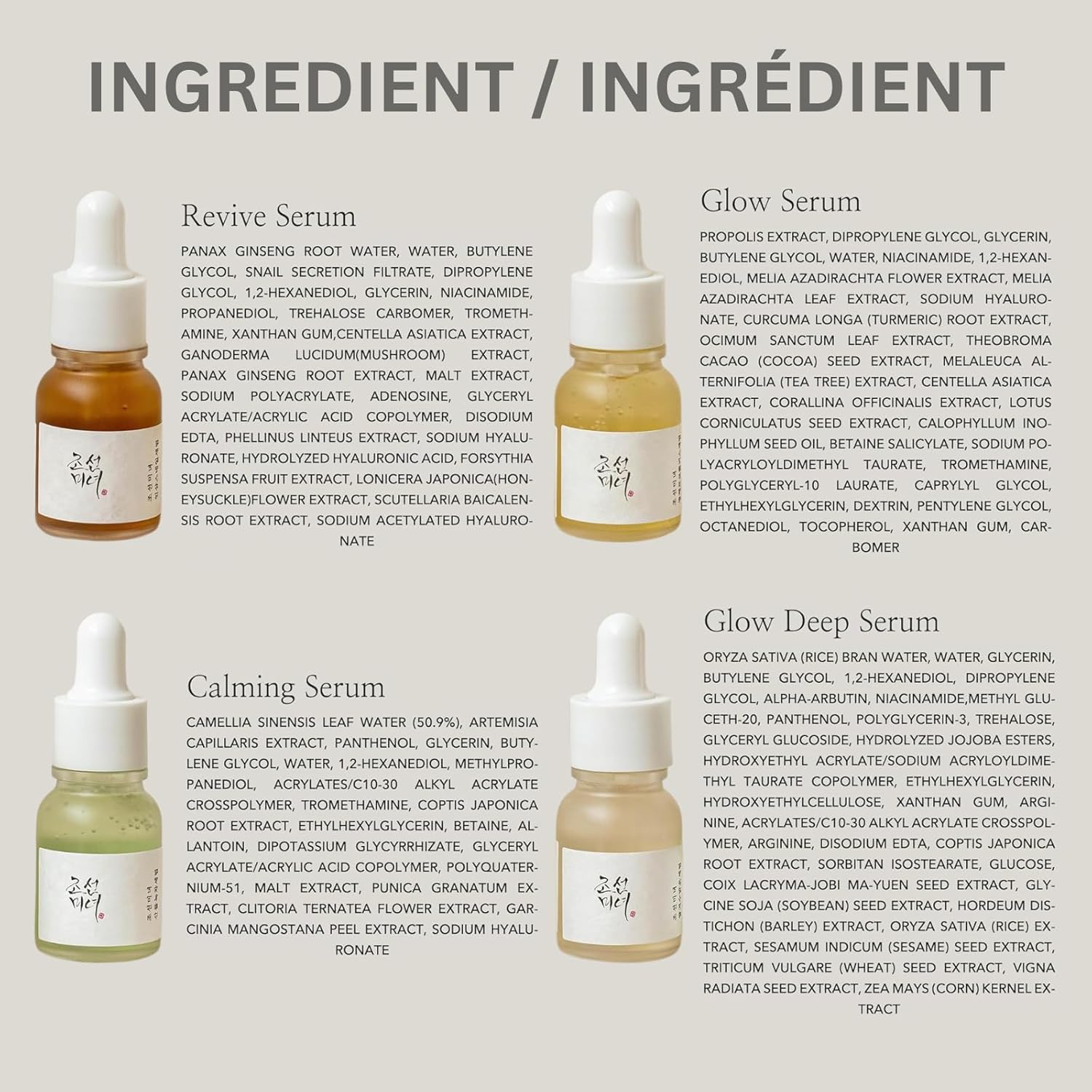 Beauty of Joseon Serum Line (Hanbang Serum Discovery Kit)