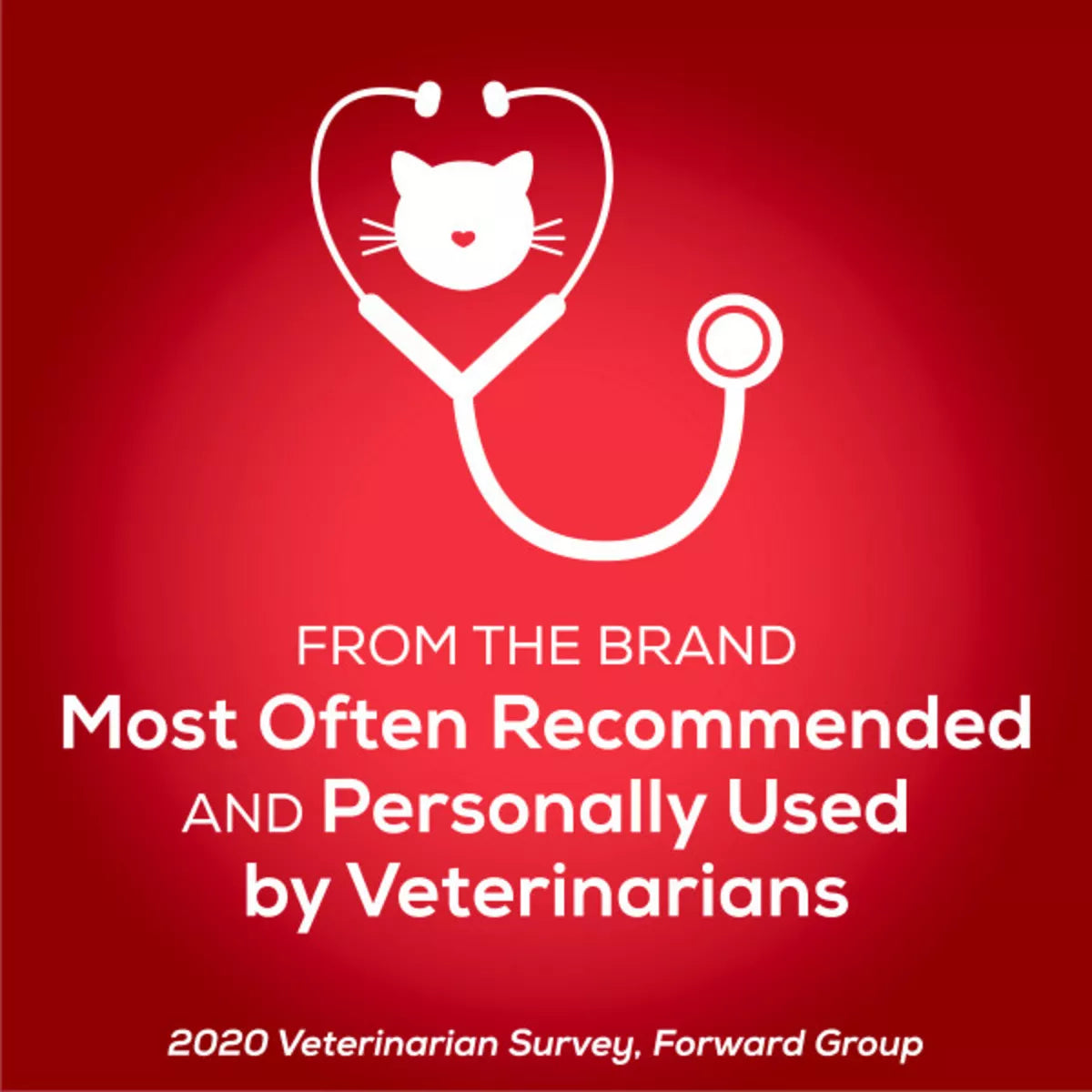 Purina Tidy Cats 24/7 Performance Clumping Scoop Cat & Kitty Litter for Multiple Cats - 35Lbs