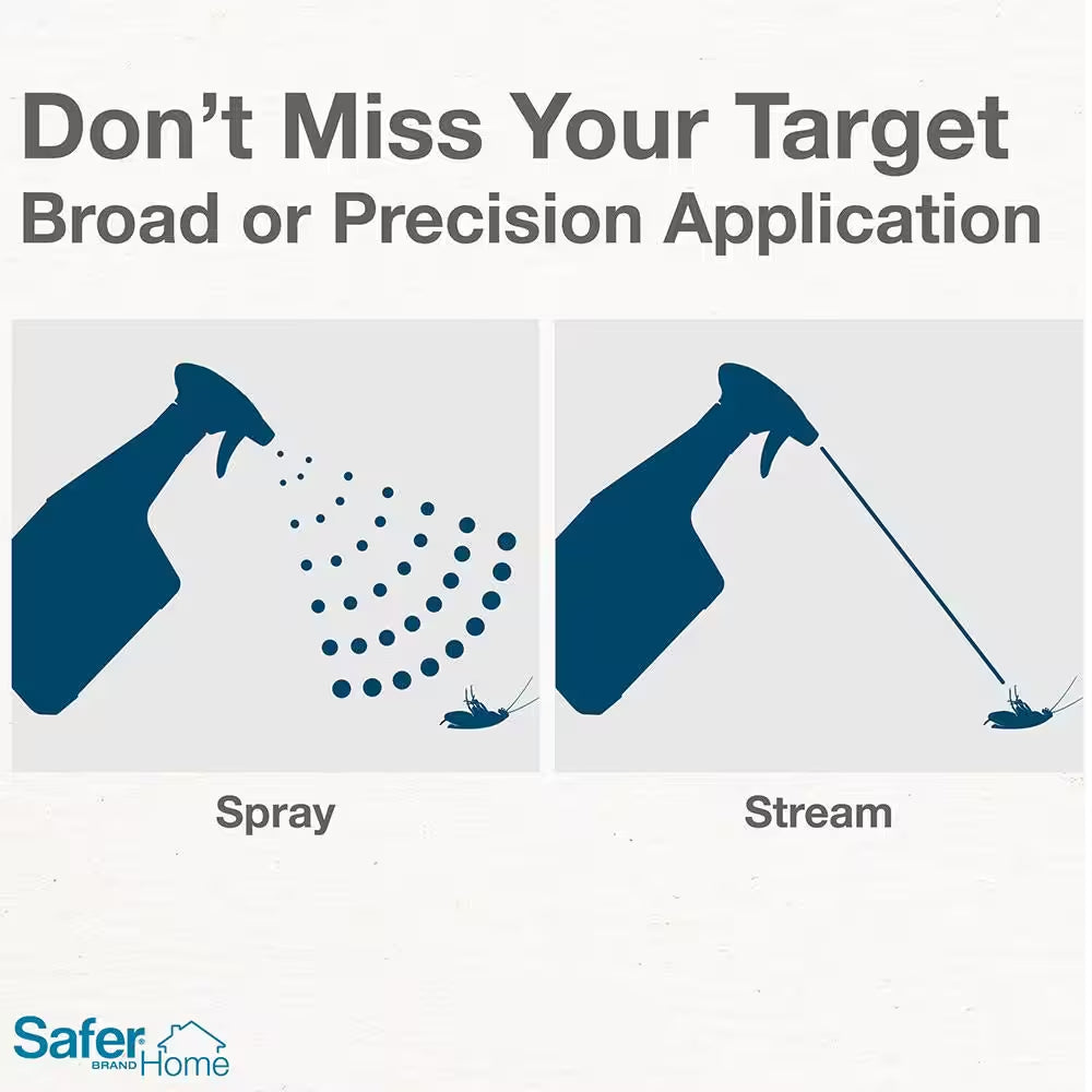 Safer Home 24 Oz. Indoor Insecticide Insect Killer Spray for Ants, Roaches, Spiders, Fleas