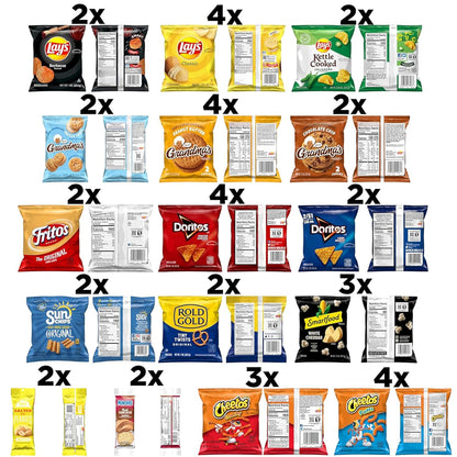 Classic Snack Care Package