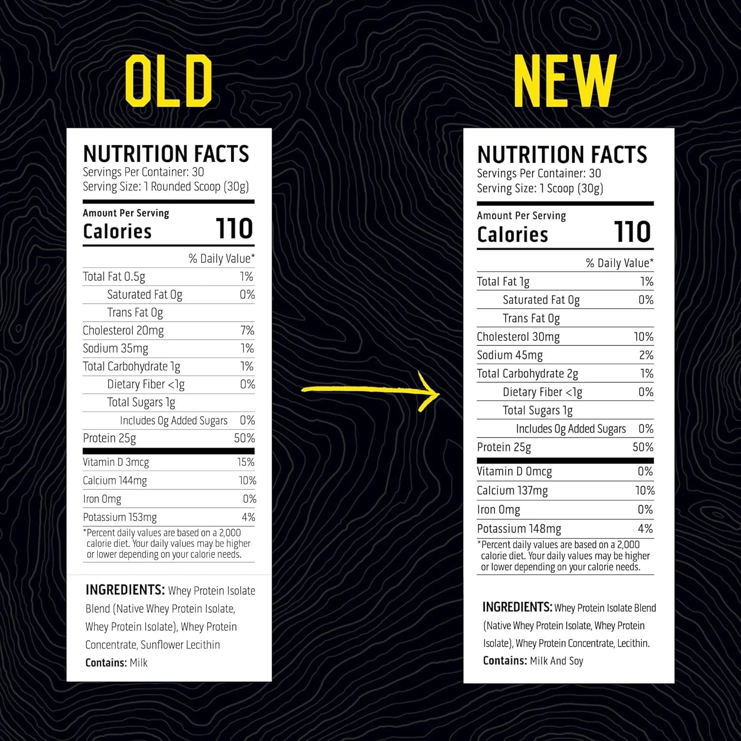 100% Whey Protein Powder - Post Workout Whey Protein Isolate, Unflavored, 2 Lb