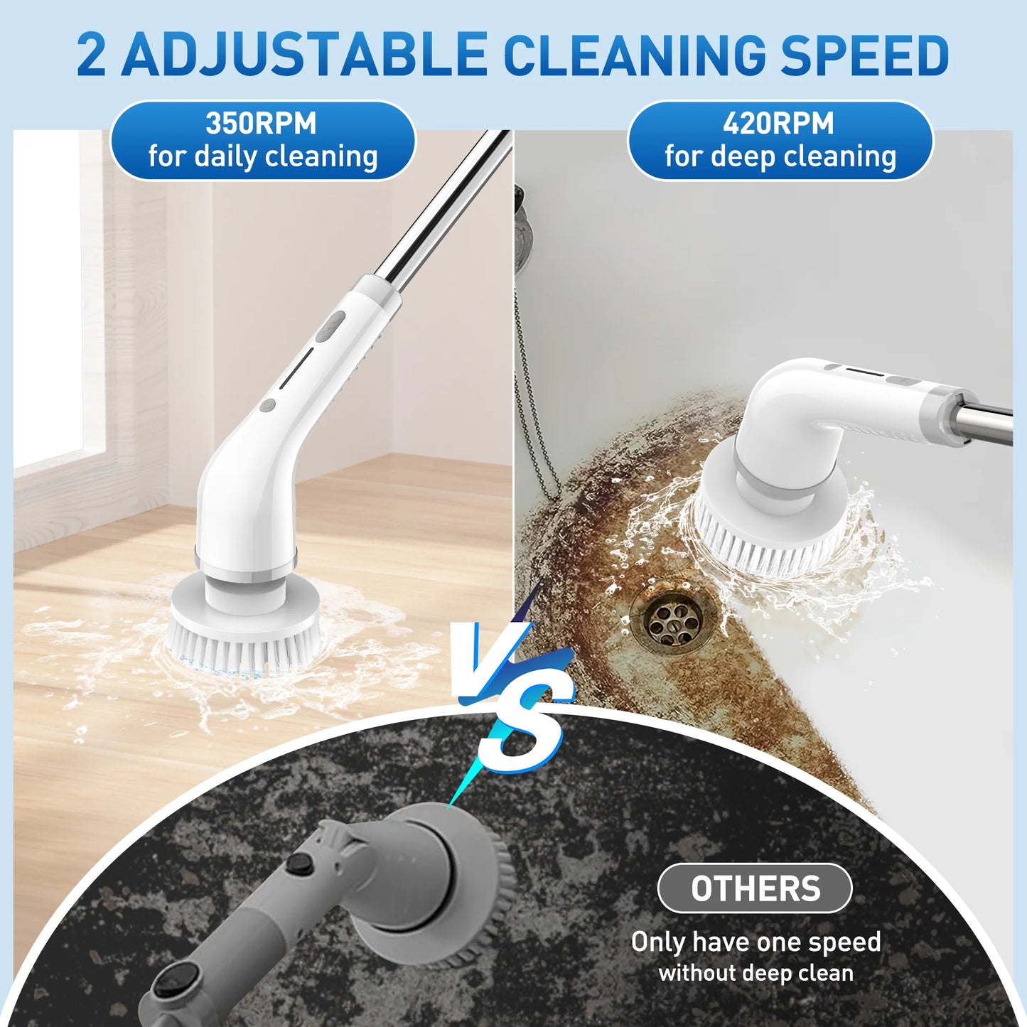 Cordless Electric Spin Scrubber, 2-Speed with 7 Brush Heads & 51.2" Extension Handle, Grey – Power Scrubber for Bathroom, Kitchen, Tub, Tile, Floor Cleaning