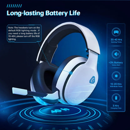 Wireless Gaming Headset for PS5, Pc,Switch,Mac with Bluetooth 5.3, 2.4Ghz USB Gaming Headphones with Mic, 3.5Mm Wired Mode for Xbox Series, White