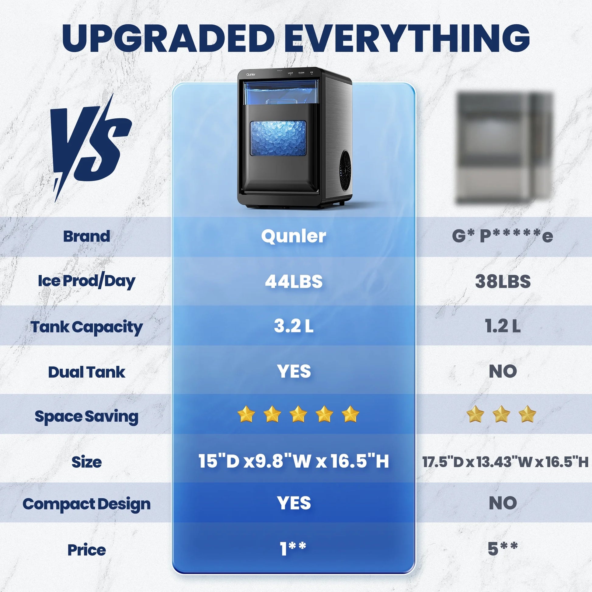 Nugget Ice Maker Countertop, 44Lbs per Day Chewable Pebble Nugget Ice Machine with Touch Screen for Home, Kitchen, Office, Stainless Steel, Black