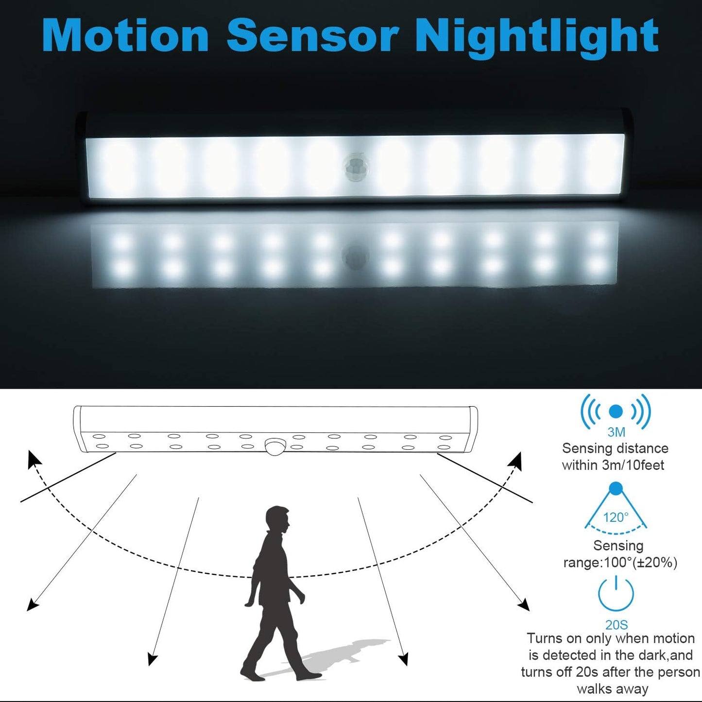 LED Motion Sensor Cabinet Light,Under Counter Closet Lighting, 20 LED Wireless USB Rechargeable Kitchen Lights,Battery Powered Operated Light, Magnetic Removable Stick on Lights for Wardrobe,Cupboard