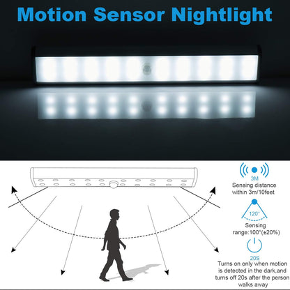 LED Motion Sensor Cabinet Light,Under Counter Closet Lighting, 20 LED Wireless USB Rechargeable Kitchen Lights,Battery Powered Operated Light, Magnetic Removable Stick on Lights for Wardrobe,Cupboard