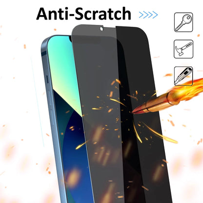 Iphone 13 Privacy Screen Protector + Camera Lens Protector, anti Spy Case Friendly Tempered Glass 9H Black
