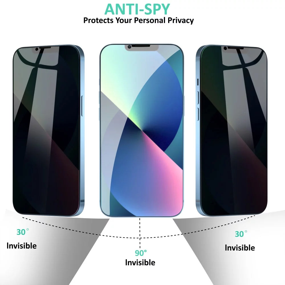 Iphone 13 Privacy Screen Protector + Camera Lens Protector, anti Spy Case Friendly Tempered Glass 9H Black