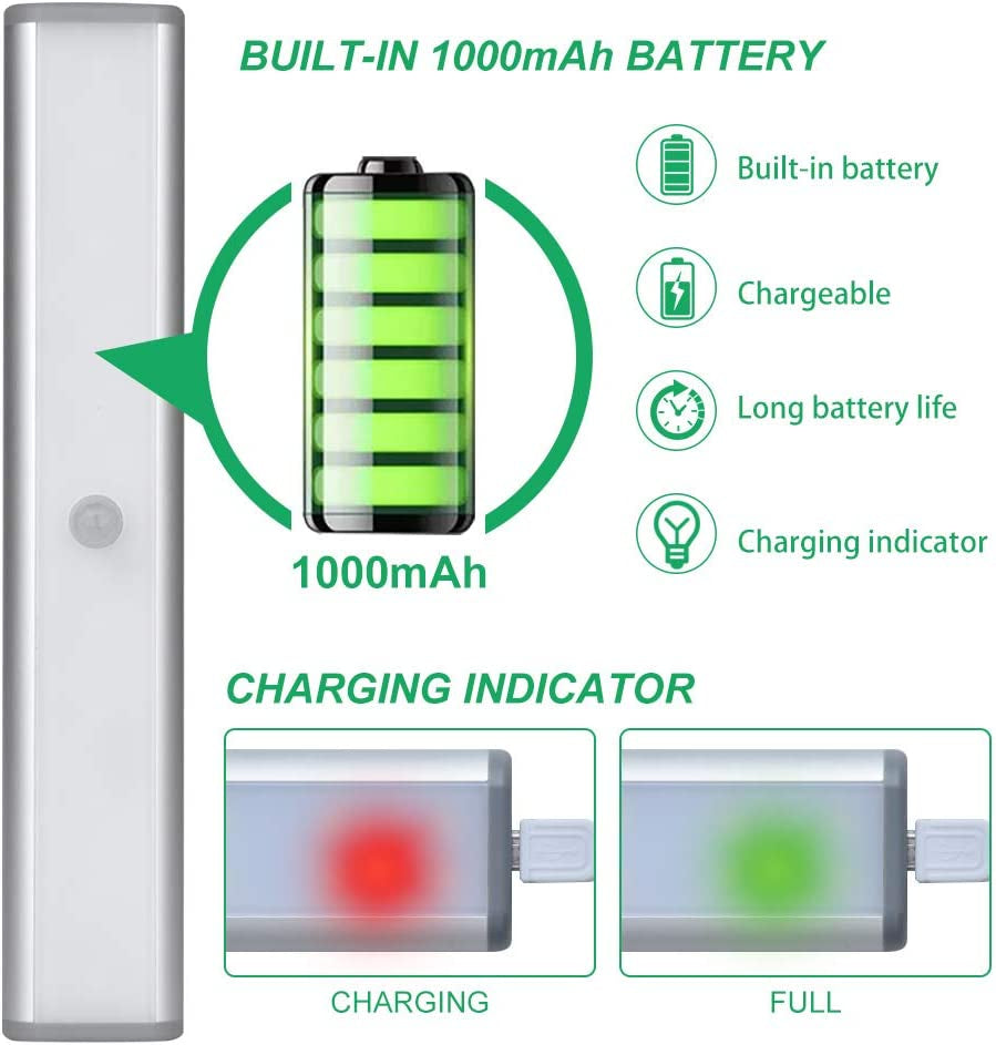 LED Motion Sensor Cabinet Light,Under Counter Closet Lighting, 20 LED Wireless USB Rechargeable Kitchen Lights,Battery Powered Operated Light, Magnetic Removable Stick on Lights for Wardrobe,Cupboard