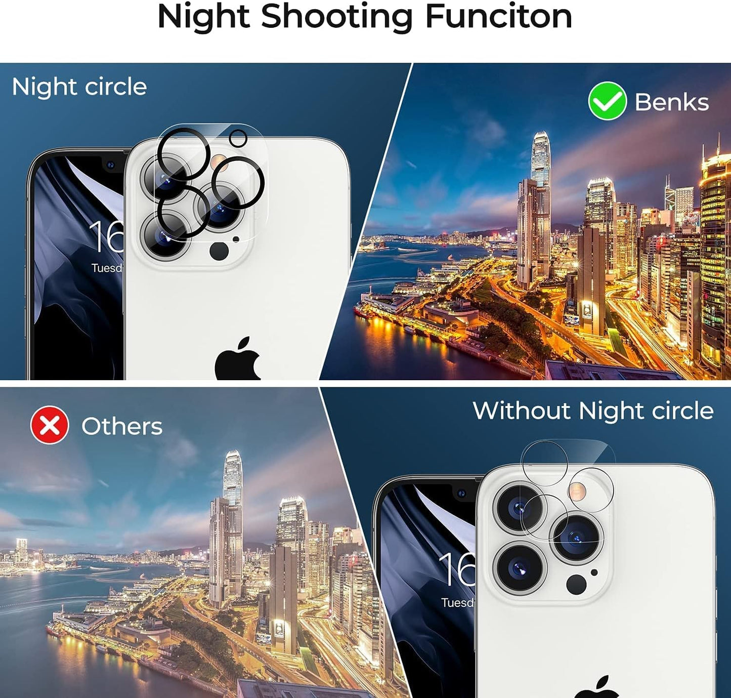 Designed for Iphone 13 Pro, [4 Pack] 2 Pack Screen Protector + 2 Pack Camera Lens Protector with 0 Failure Easy Install Kit,  Premium Tempered Glass Screen, HD Full Coverage Protection Anti- Scratch, Compatible with Iphone 13 Pro (6.1”)